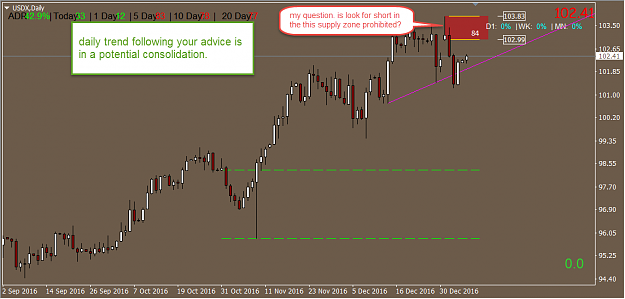 Click to Enlarge

Name: usdx daily ds analysis.png
Size: 37 KB