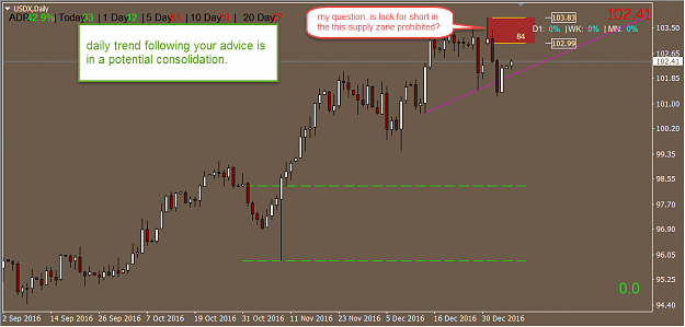 Click to Enlarge

Name: usdx daily ds analysis.png
Size: 37 KB