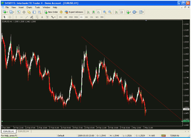 Click to Enlarge

Name: eurusd1.gif
Size: 35 KB