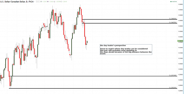 Click to Enlarge

Name: usdcad day trader.PNG
Size: 76 KB