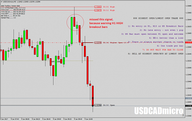 Click to Enlarge

Name: USDCADmicroM5 signal sebelum higher open.png
Size: 46 KB