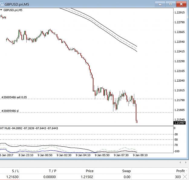 Click to Enlarge

Name: gbpusd trade.jpg
Size: 157 KB