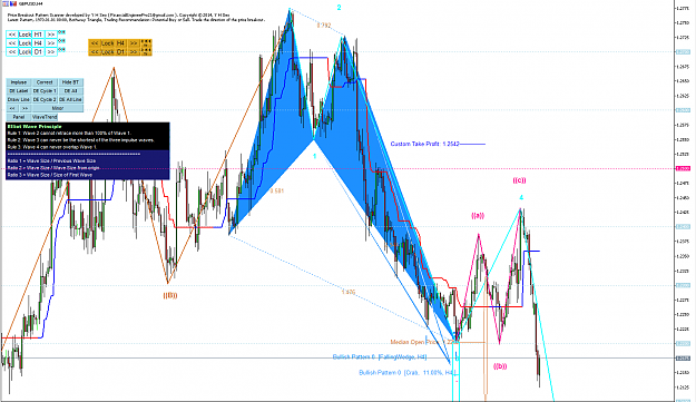 Click to Enlarge

Name: Elliott Wave Trend Analysis 7.png
Size: 107 KB