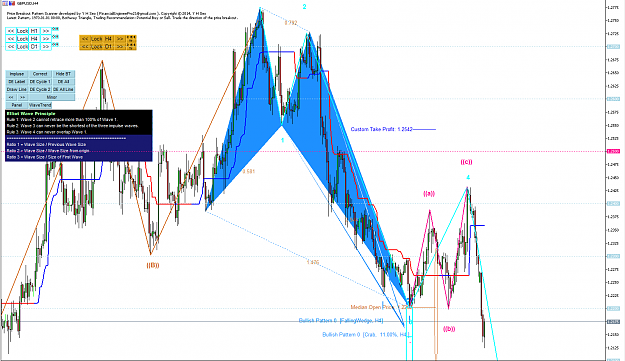 Click to Enlarge

Name: Elliott Wave Trend Analysis 7.png
Size: 107 KB