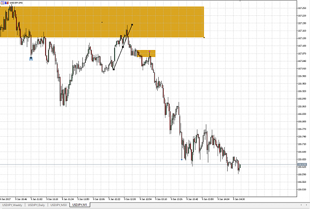 Click to Enlarge

Name: usdjpy1mns.PNG
Size: 52 KB