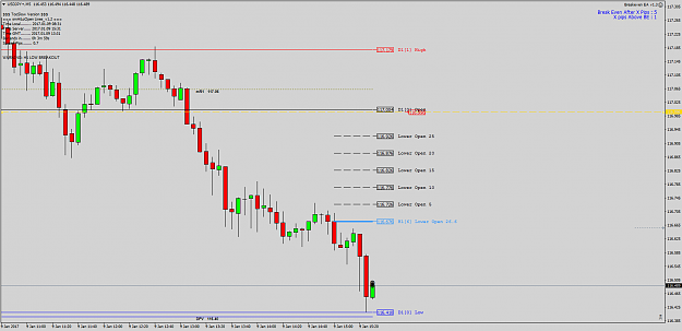 Click to Enlarge

Name: USDJPY+M5_waiting.png
Size: 45 KB