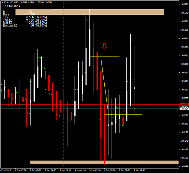 Click to Enlarge

Name: EURUSDM30.png
Size: 48 KB