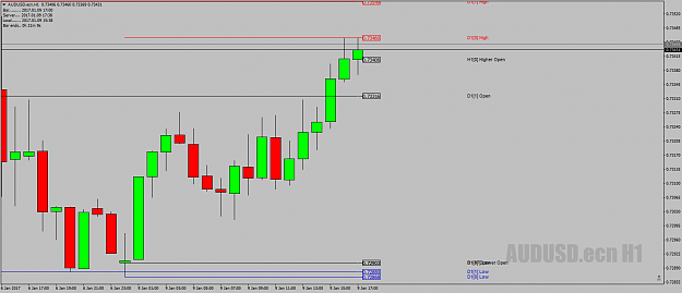 Click to Enlarge

Name: AUDUSD.ecnH1somethingcomingmaybe9thjan17.png
Size: 35 KB