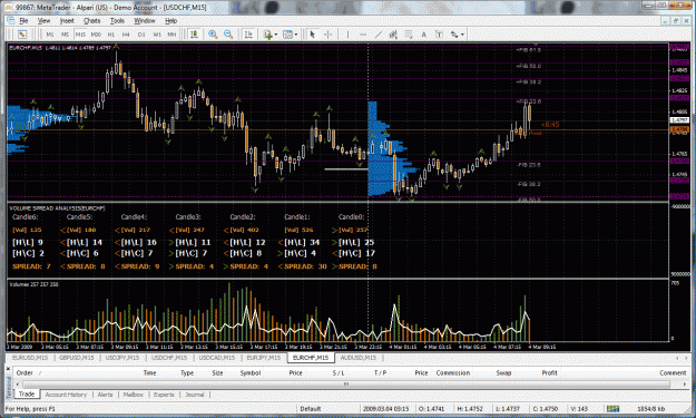 Click to Enlarge

Name: chart1.gif
Size: 88 KB