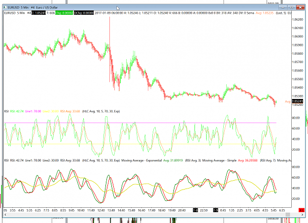 Click to Enlarge

Name: rsi-tdi chart (2).png
Size: 95 KB
