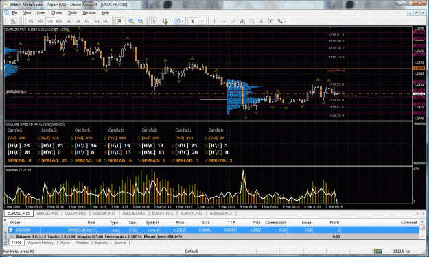Click to Enlarge

Name: chart1.gif
Size: 91 KB