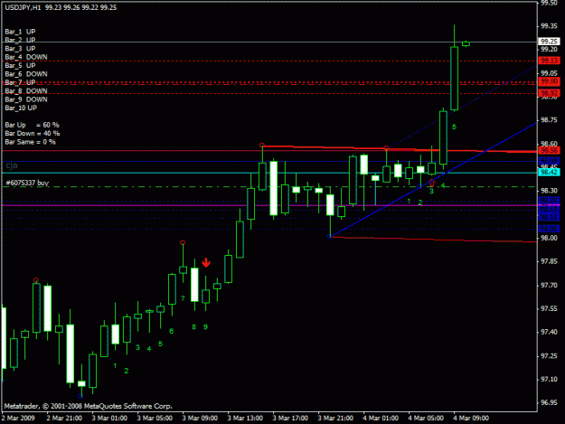 Click to Enlarge

Name: usdjpy.gif
Size: 18 KB