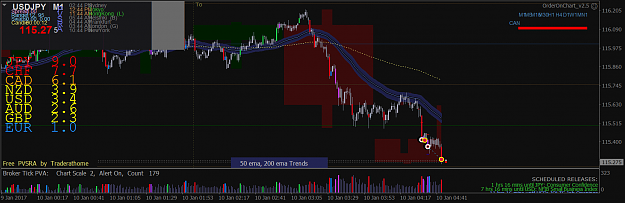 Click to Enlarge

Name: usdjpy-m1-ftt-sweden-ab.png
Size: 66 KB