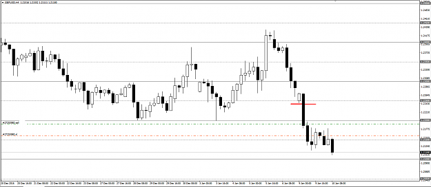 Click to Enlarge

Name: GBPUSD 2.png
Size: 35 KB