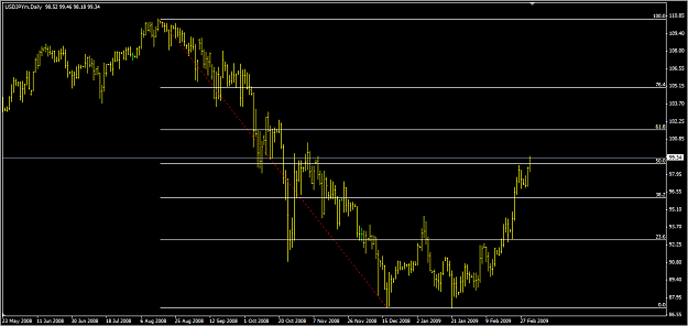 Click to Enlarge

Name: usdjpy plus fibs.png
Size: 30 KB