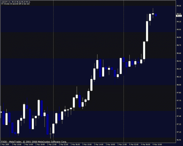 Click to Enlarge

Name: usdjpy.gif
Size: 20 KB