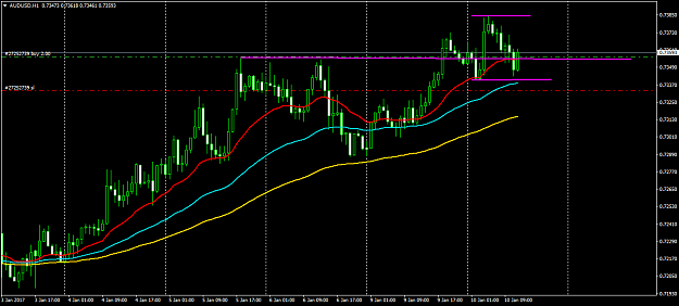 Click to Enlarge

Name: AUDUSDH1.png
Size: 42 KB
