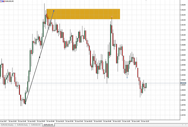 Click to Enlarge

Name: eurusd5mins.PNG
Size: 59 KB