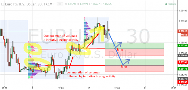Click to Enlarge

Name: eur analysis.png
Size: 59 KB