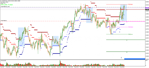 Click to Enlarge

Name: AUDNZDM15 - trade.png
Size: 78 KB