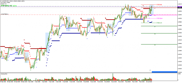 Click to Enlarge

Name: AUDNZDM30 - Trade.png
Size: 67 KB