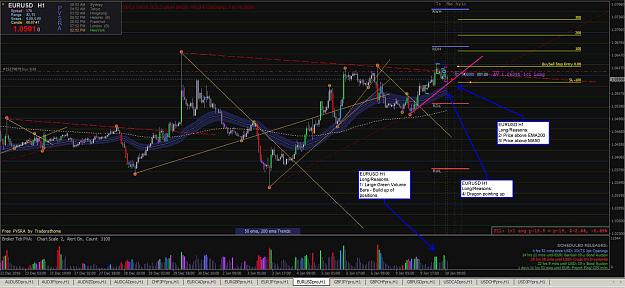 Click to Enlarge

Name: eurusd H1 10Jan2017.jpg
Size: 572 KB