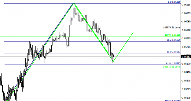 Click to Enlarge

Name: eurusd_10-jan.png
Size: 16 KB