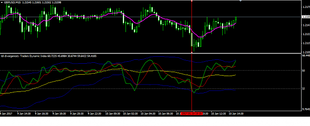 Click to Enlarge

Name: gbpusd fail.png
Size: 25 KB