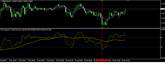 Click to Enlarge

Name: gbpusd fail.png
Size: 25 KB