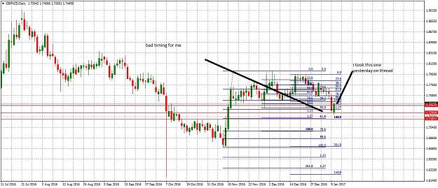 Click to Enlarge

Name: GBPNZDDaily110.jpg
Size: 317 KB