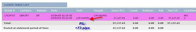 Click to Enlarge

Name: TUESDAY SUMMARY.png
Size: 11 KB