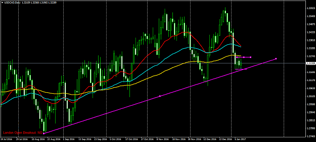Click to Enlarge

Name: USDCADDaily.png
Size: 54 KB