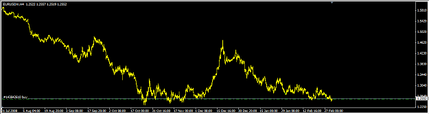 Click to Enlarge

Name: EURUSD 1.png
Size: 21 KB