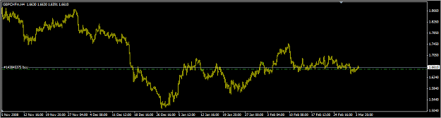 Click to Enlarge

Name: GBPCHF1.png
Size: 19 KB