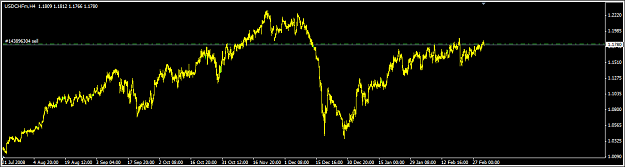 Click to Enlarge

Name: usdchf 1.png
Size: 21 KB