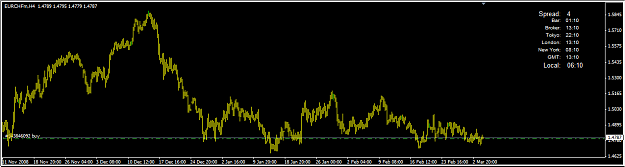 Click to Enlarge

Name: EURCHF 1.png
Size: 23 KB