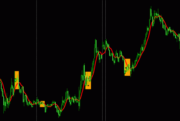Click to Enlarge

Name: eu-m15-5 inside bars.GIF
Size: 15 KB