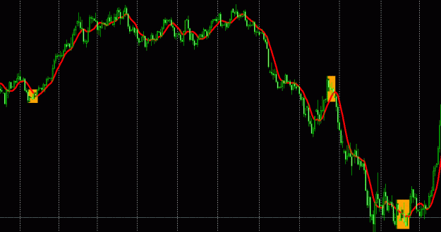 Click to Enlarge

Name: eu-daily-5 inside bars.GIF
Size: 19 KB