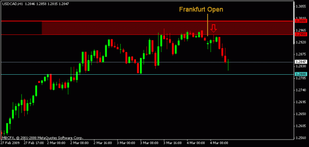 Click to Enlarge

Name: mar 4 loonie 60m 1450.gif
Size: 9 KB