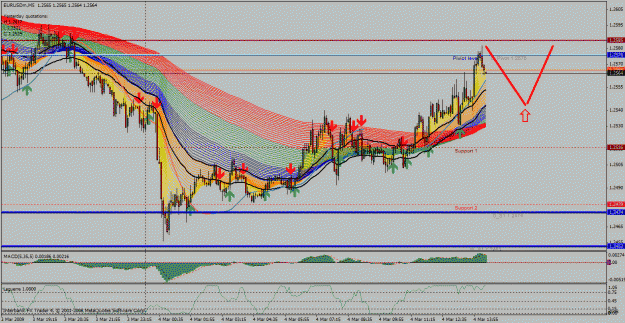 Click to Enlarge

Name: long trade.gif
Size: 53 KB