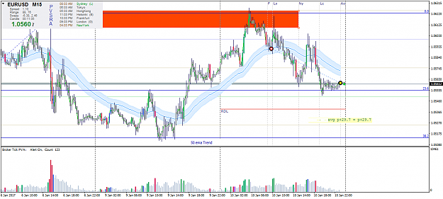Click to Enlarge

Name: eurusd-m15-p110117c.png
Size: 53 KB