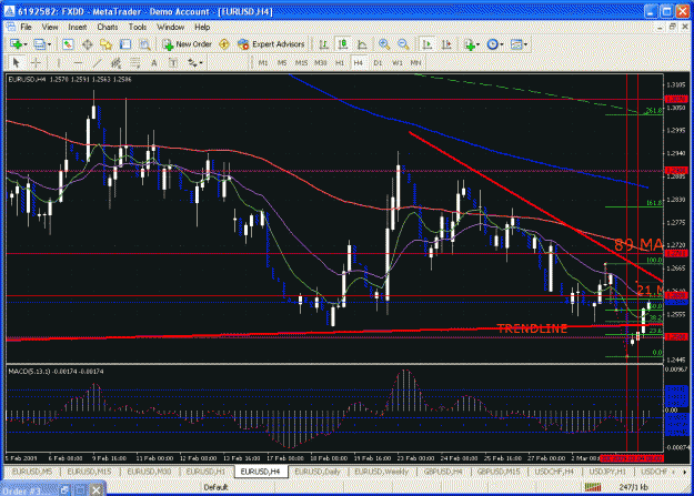 Click to Enlarge

Name: chart1.gif
Size: 56 KB