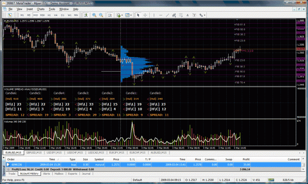 Click to Enlarge

Name: chart.gif
Size: 83 KB