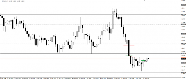 Click to Enlarge

Name: GBPUSD 3.png
Size: 21 KB