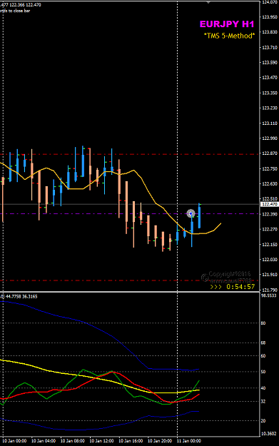 Click to Enlarge

Name: EURJPY Jan 11 SYD_2H trade open.png
Size: 22 KB