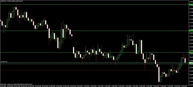 Click to Enlarge

Name: eurusd 4.3.jpg
Size: 94 KB