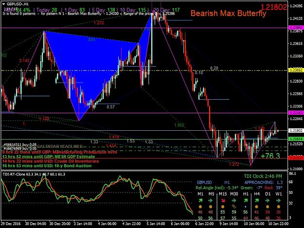 Click to Enlarge

Name: GBPUSD-H1.jpg
Size: 197 KB