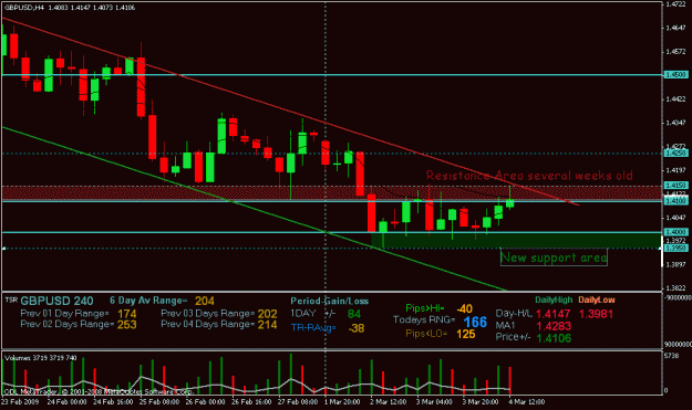 Click to Enlarge

Name: mar 4 cable hourly sr 1200.gif
Size: 25 KB