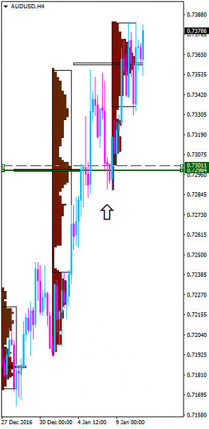 Click to Enlarge

Name: audusd-h4.png
Size: 17 KB