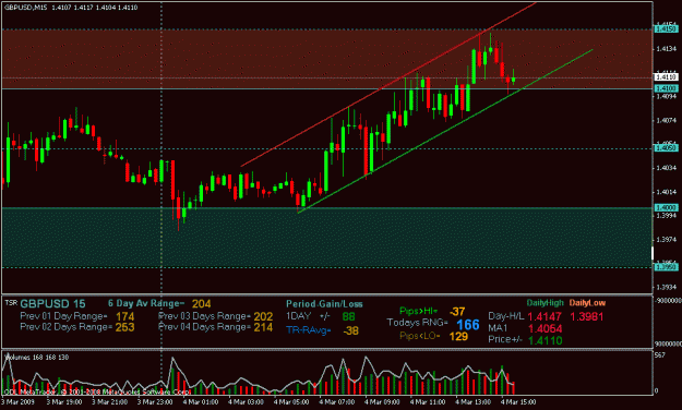 Click to Enlarge

Name: mar 4 cable 15m 1530.gif
Size: 23 KB